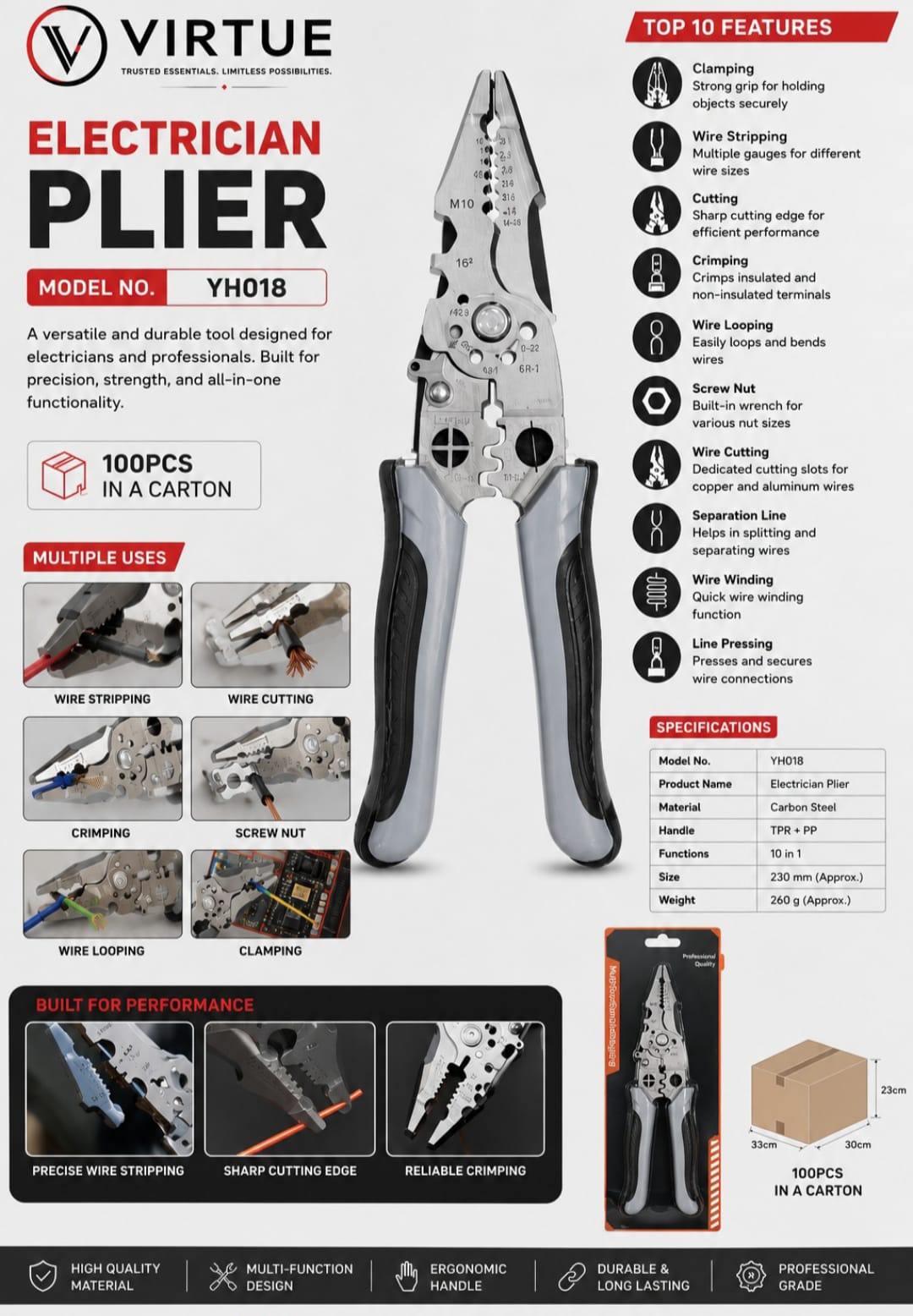 ELECTRICAL PLIER